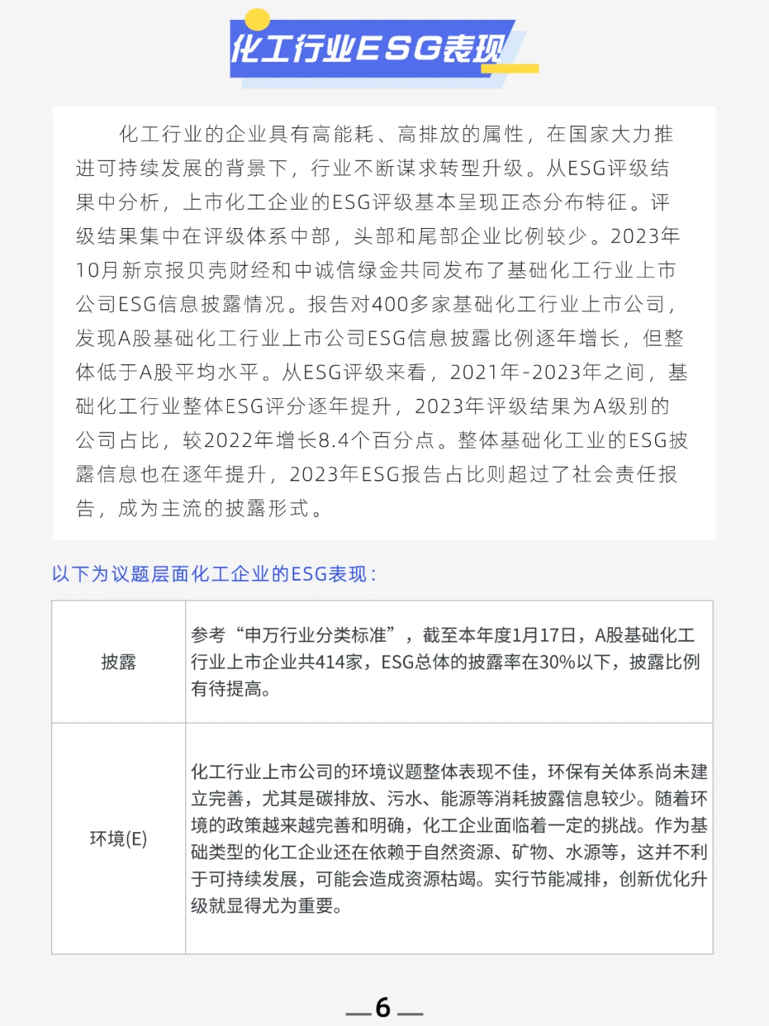 聚焦化工行业，esg理念深入企业运营发展 ！